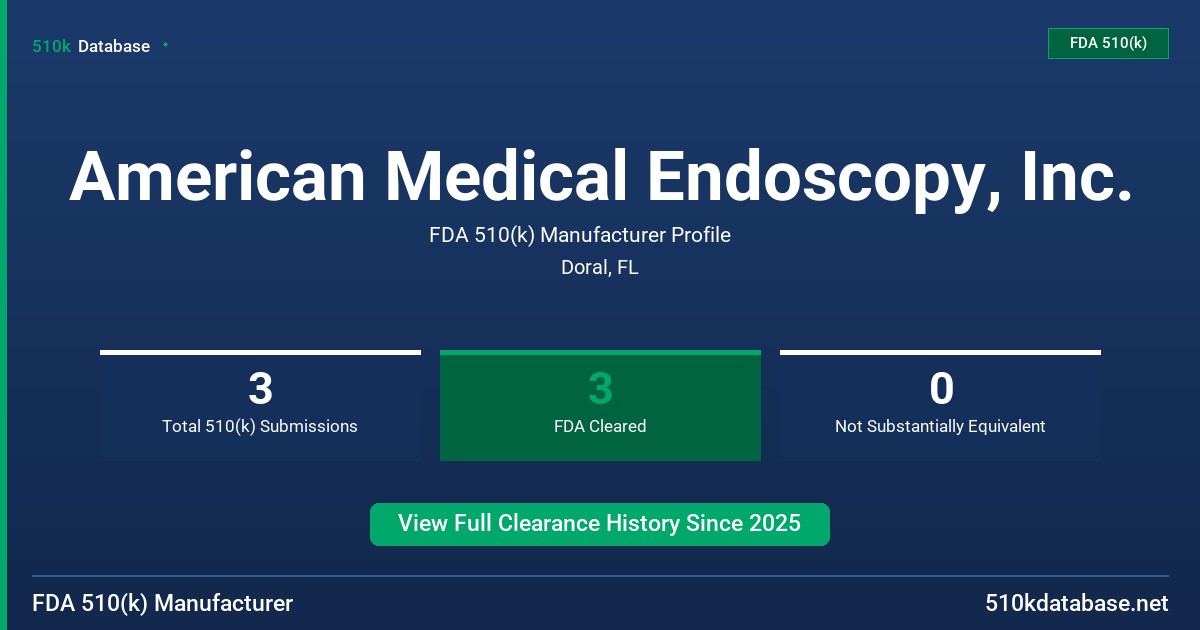 American Medical Endoscopy, Inc. FDA 510(k) Manufacturer Profile