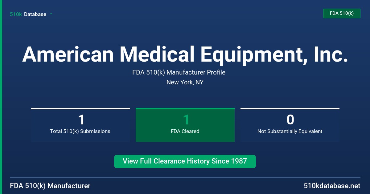 American Medical Equipment, Inc. FDA 510(k) Manufacturer Profile