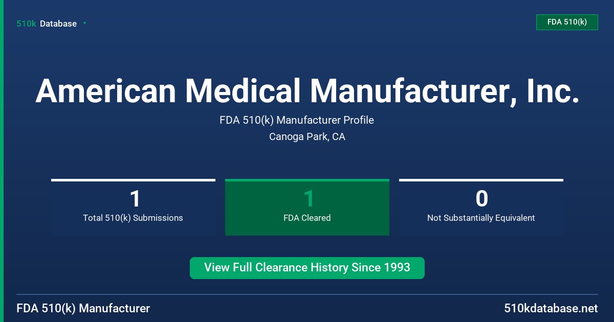 American Medical Manufacturer, Inc. FDA 510(k) Manufacturer Profile