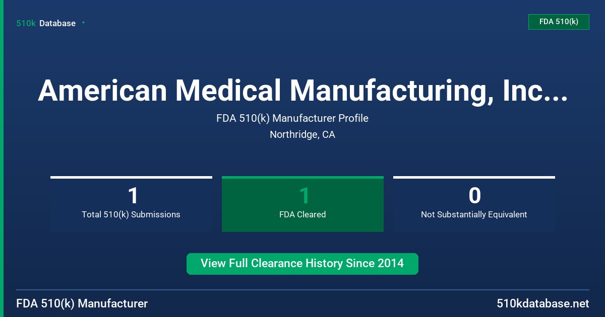 American Medical Manufacturing, Inc./ Advanced Med FDA 510(k) Manufacturer Profile