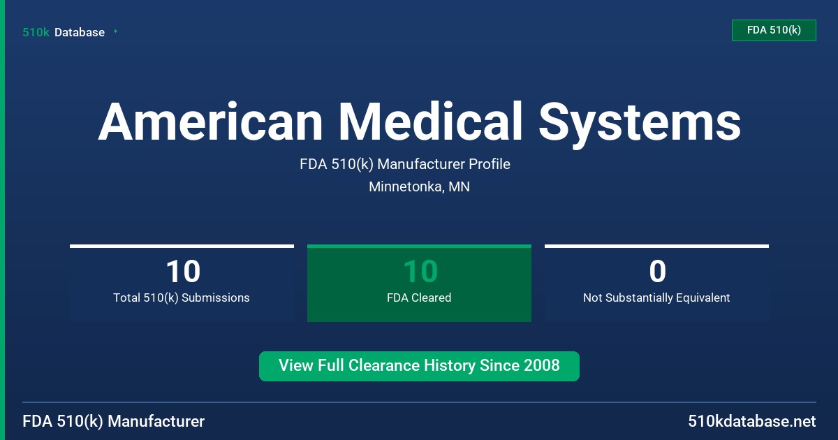 American Medical Systems FDA 510(k) Manufacturer Profile