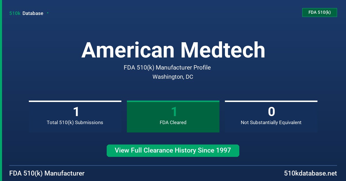 American Medtech FDA 510(k) Manufacturer Profile