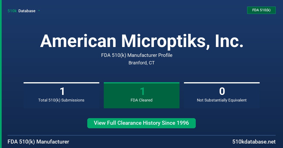 American Microptiks, Inc. FDA 510(k) Manufacturer Profile