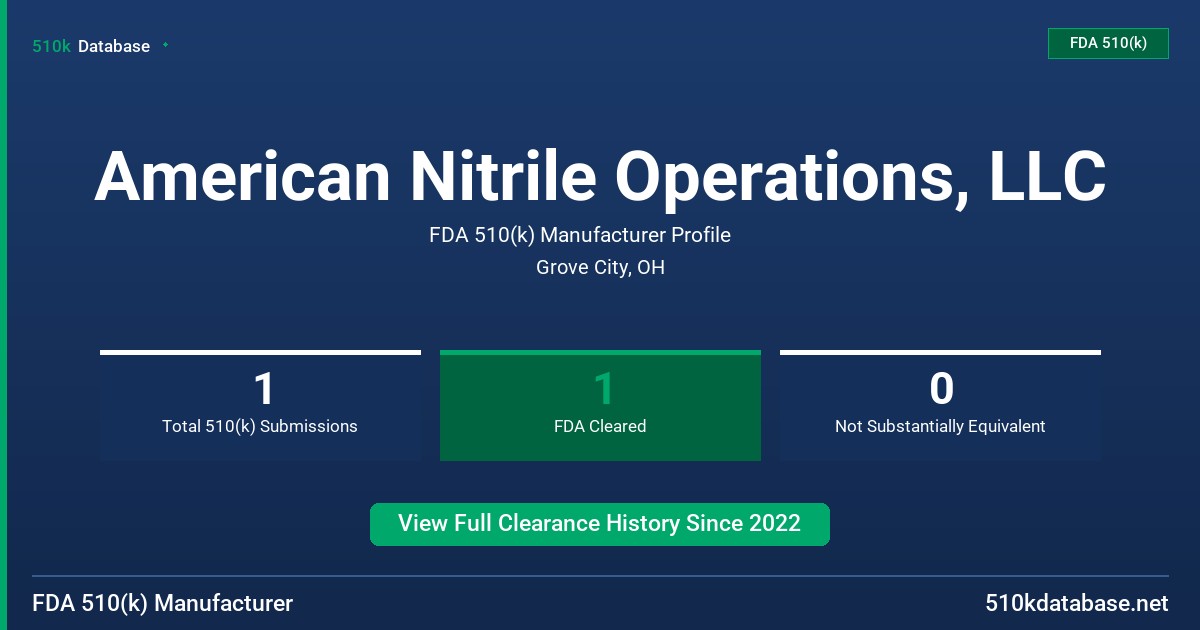 American Nitrile Operations, LLC FDA 510(k) Manufacturer Profile