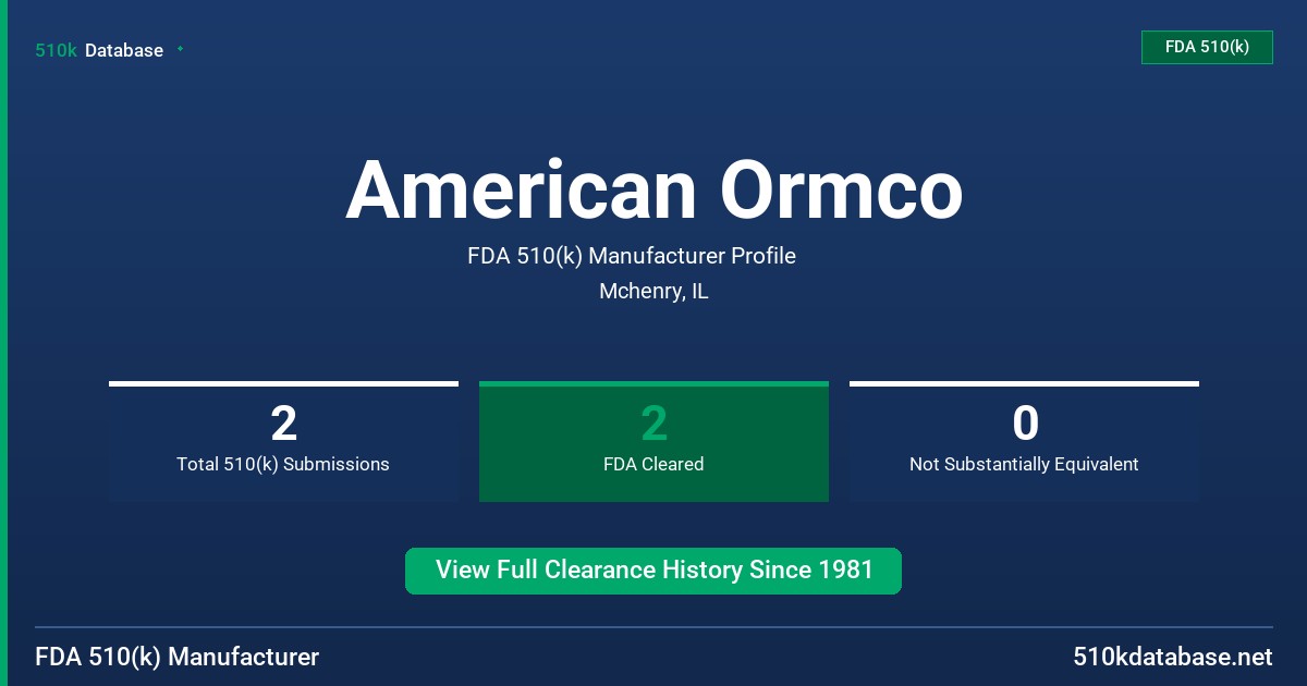 American Ormco FDA 510(k) Manufacturer Profile