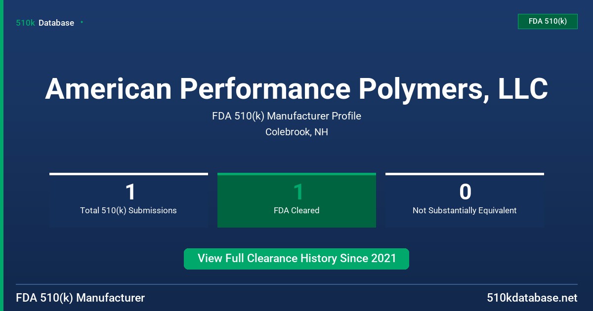 American Performance Polymers, LLC FDA 510(k) Manufacturer Profile