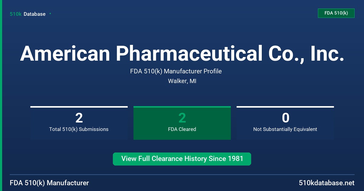 American Pharmaceutical Co., Inc. FDA 510(k) Manufacturer Profile