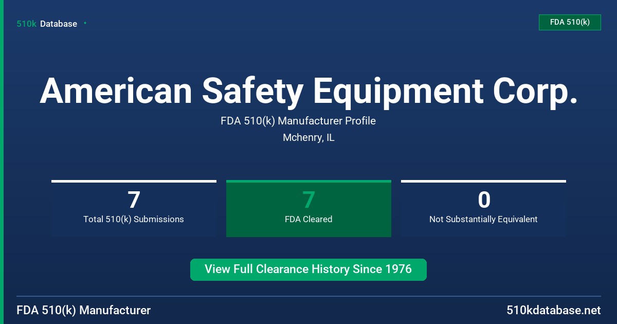 American Safety Equipment Corp. FDA 510(k) Manufacturer Profile