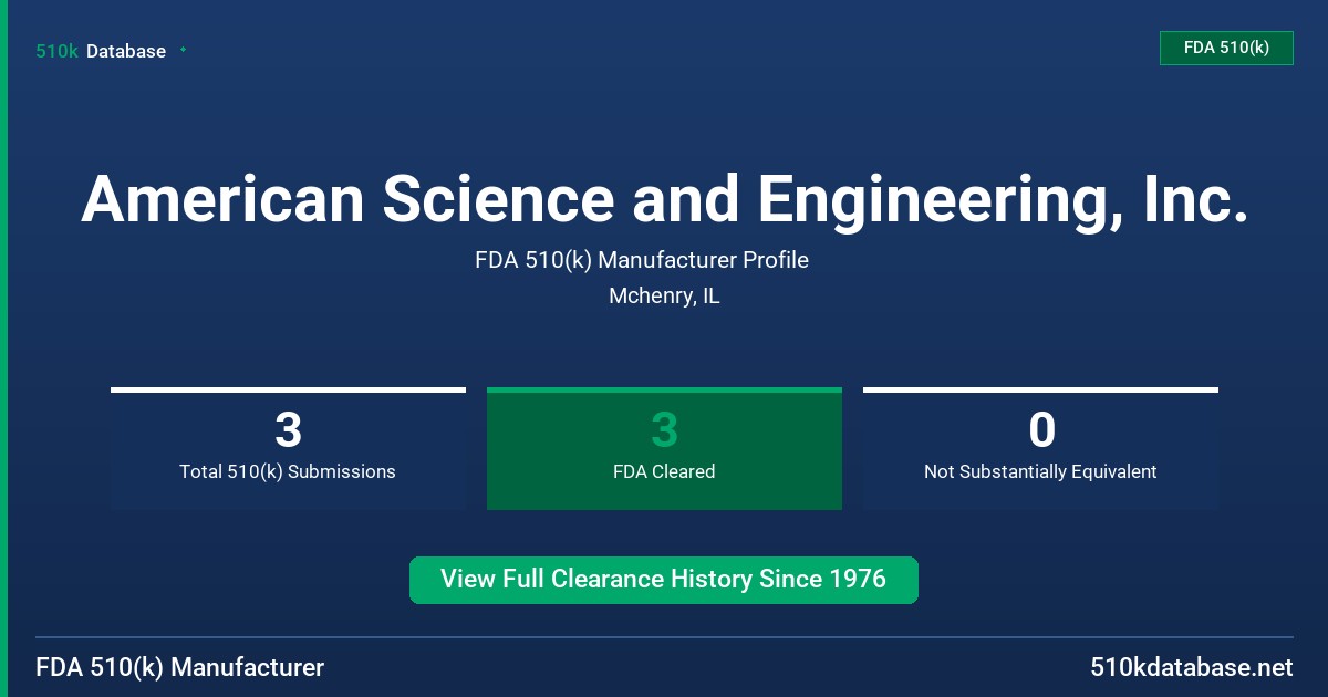 American Science and Engineering, Inc. FDA 510(k) Manufacturer Profile