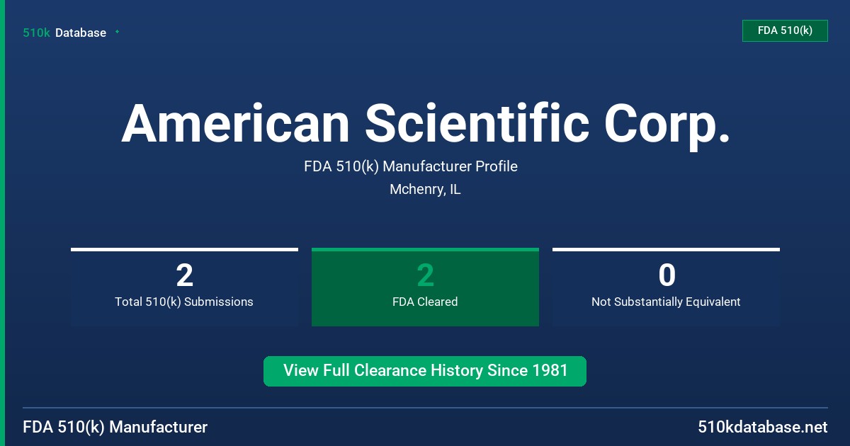 American Scientific Corp. FDA 510(k) Manufacturer Profile