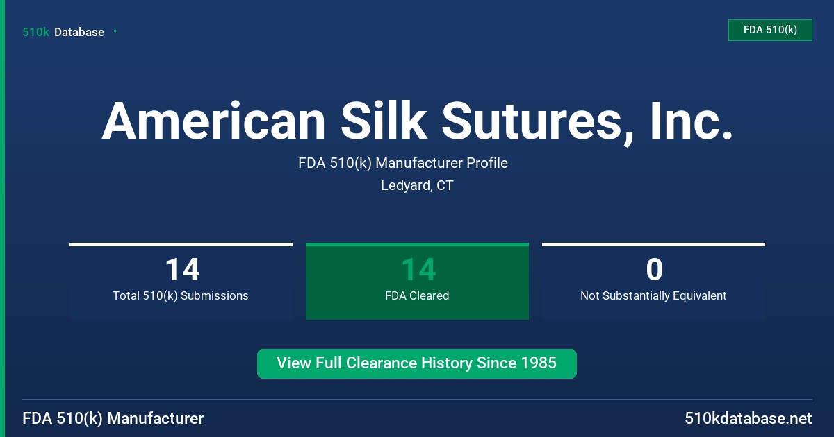 American Silk Sutures, Inc. FDA 510(k) Manufacturer Profile
