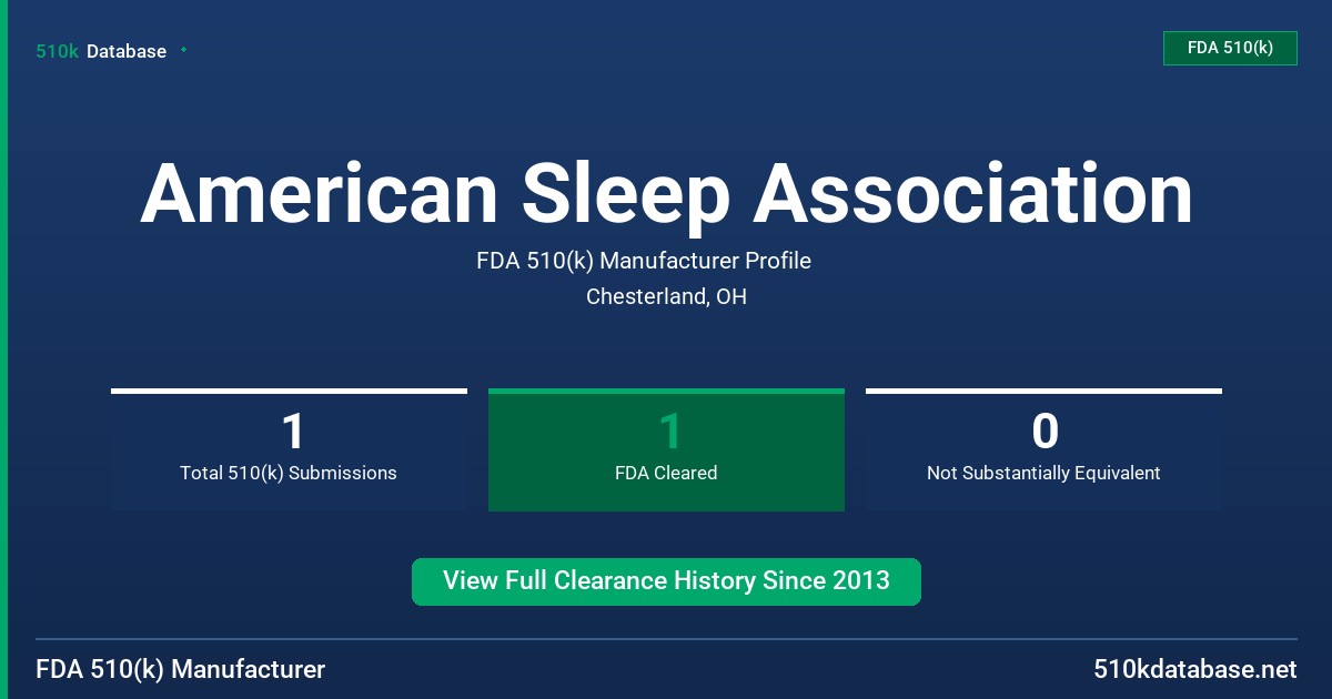 American Sleep Association FDA 510(k) Manufacturer Profile