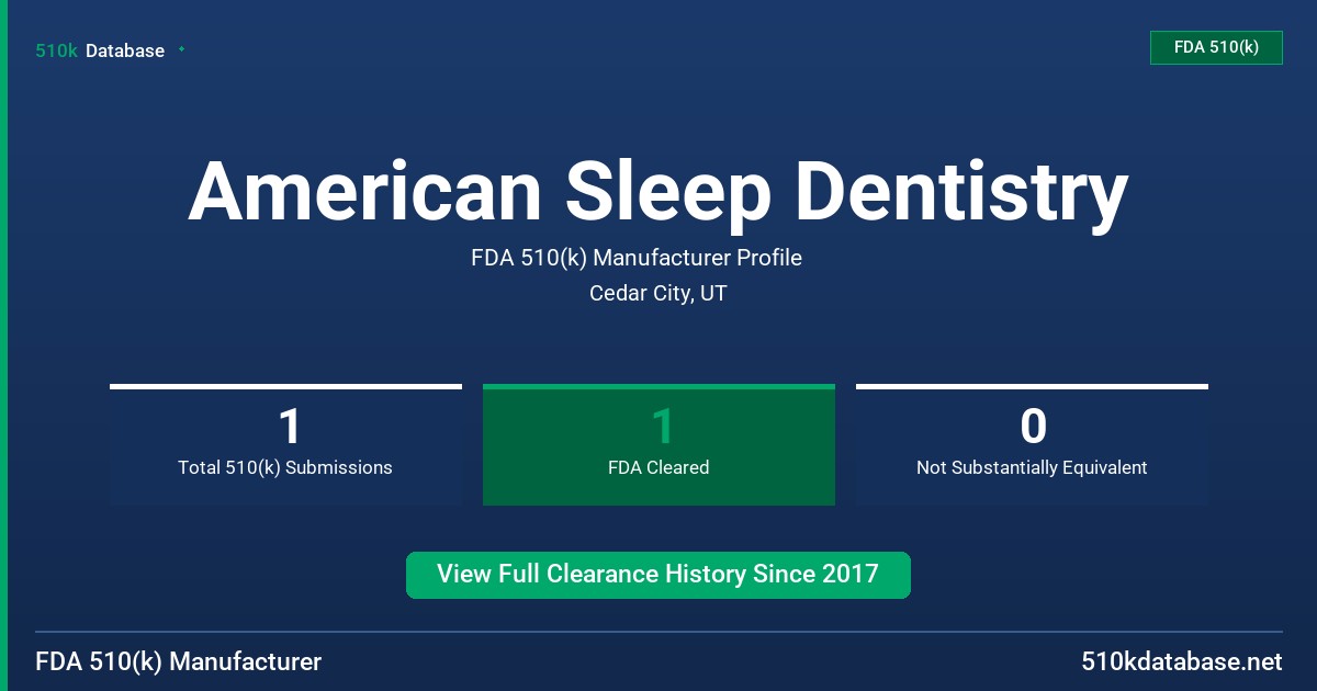 American Sleep Dentistry FDA 510(k) Manufacturer Profile