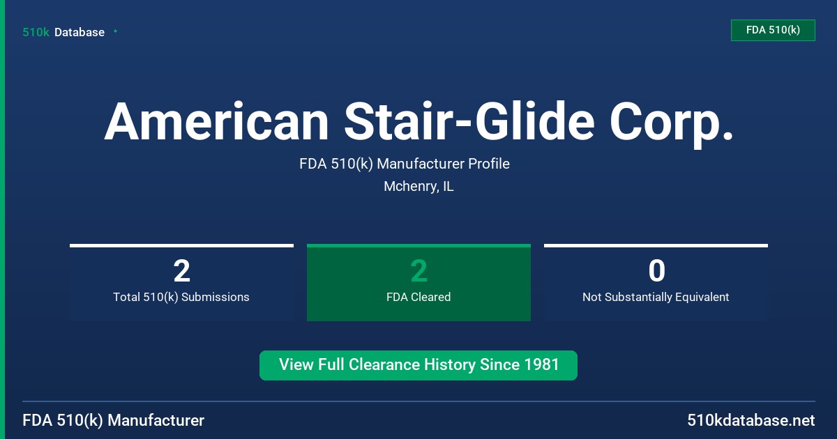 American Stair-Glide Corp. FDA 510(k) Manufacturer Profile