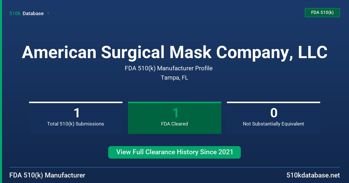 American Surgical Mask Company, LLC FDA 510(k) Manufacturer Profile