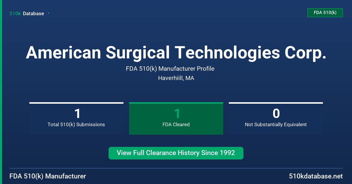 American Surgical Technologies Corp. FDA 510(k) Manufacturer Profile