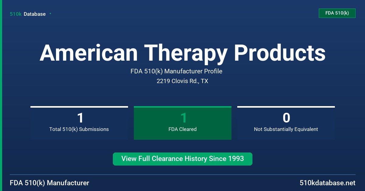 American Therapy Products FDA 510(k) Manufacturer Profile
