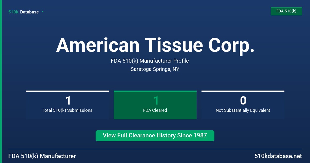 American Tissue Corp. FDA 510(k) Manufacturer Profile