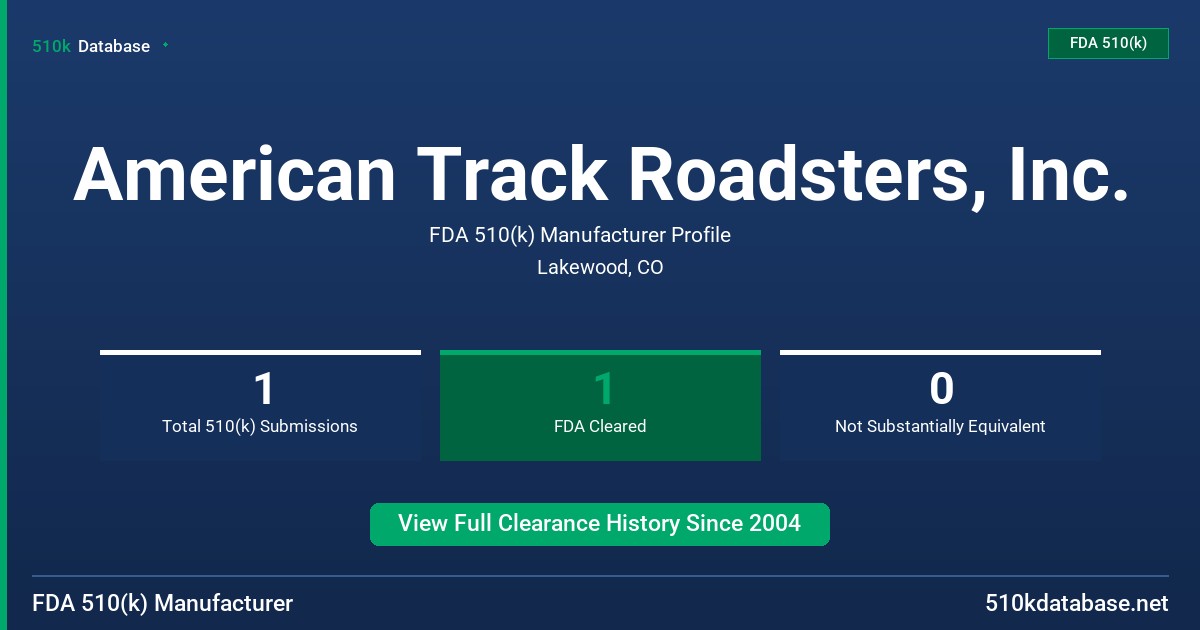 American Track Roadsters, Inc. FDA 510(k) Manufacturer Profile