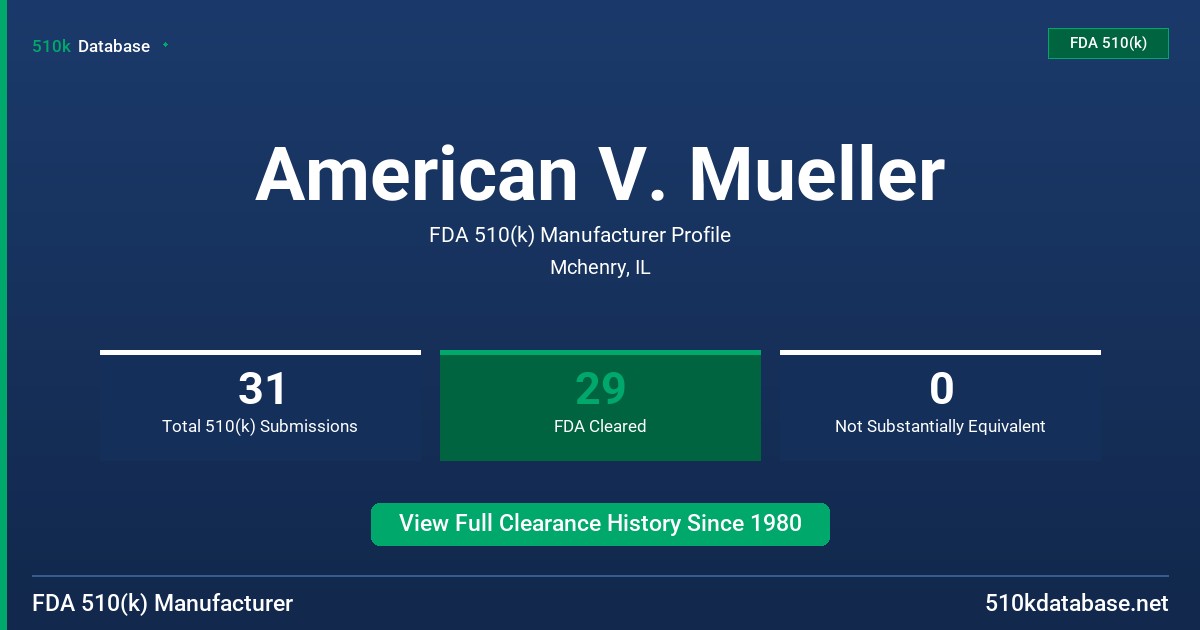 American V. Mueller FDA 510(k) Manufacturer Profile