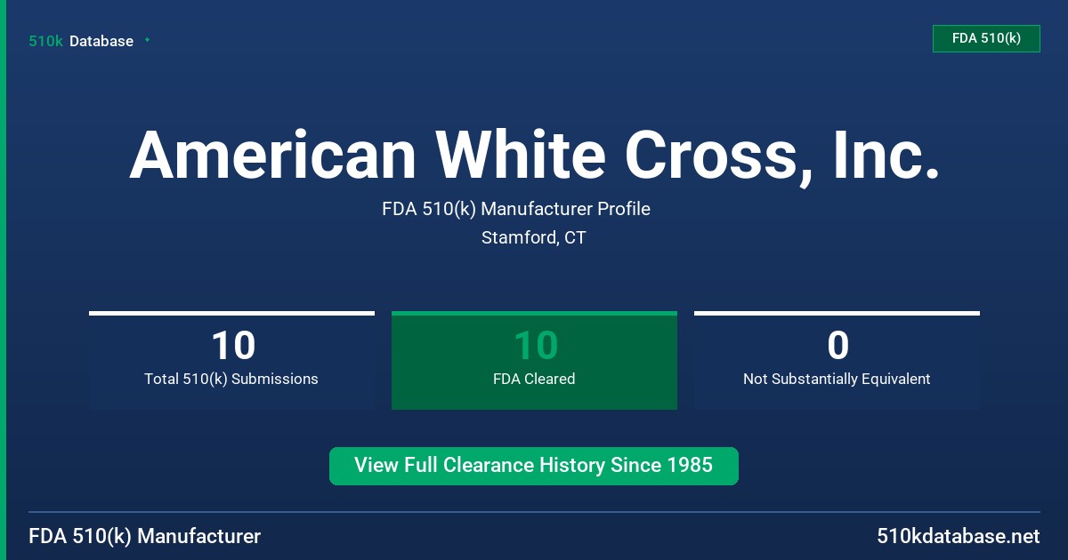 American White Cross, Inc. FDA 510(k) Manufacturer Profile