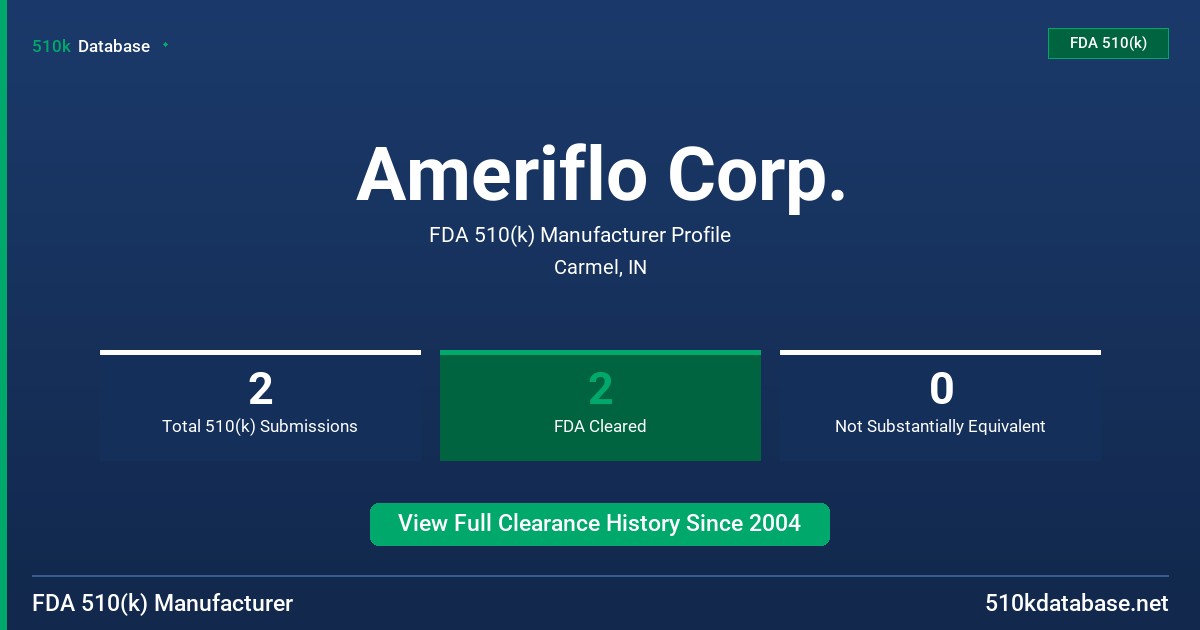 Ameriflo Corp. FDA 510(k) Manufacturer Profile