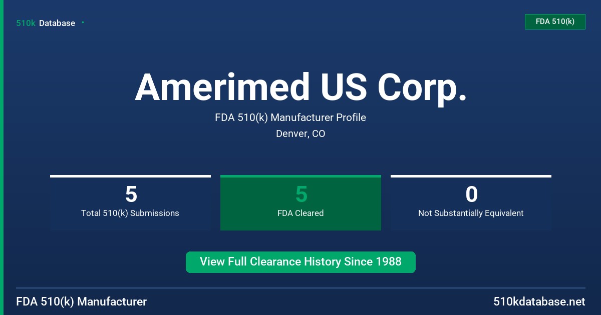 Amerimed US Corp. FDA 510(k) Manufacturer Profile