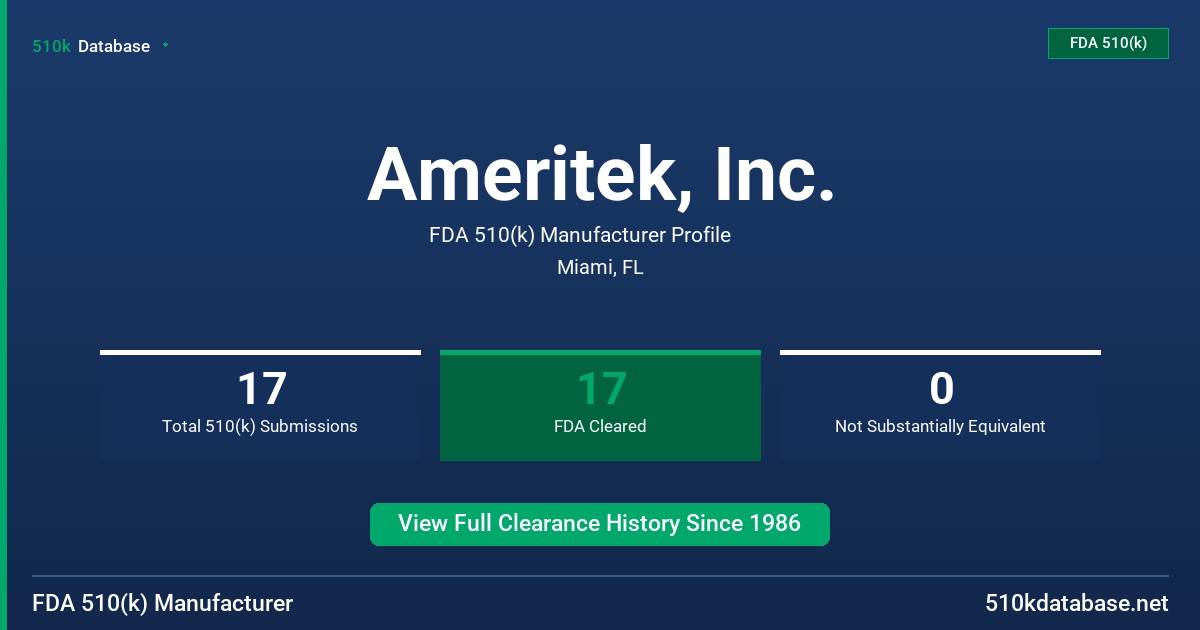 Ameritek, Inc. FDA 510(k) Manufacturer Profile