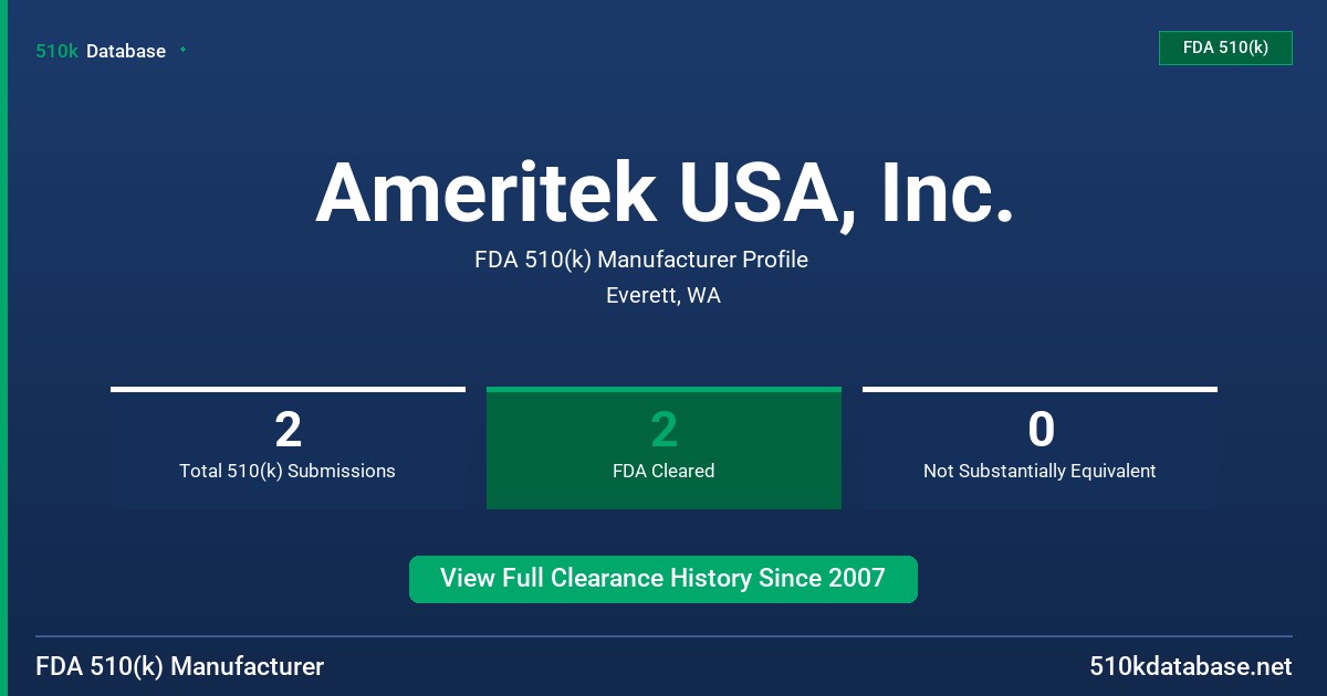 Ameritek USA, Inc. FDA 510(k) Manufacturer Profile