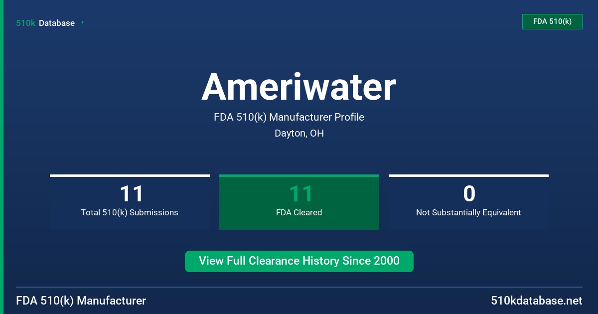 Ameriwater FDA 510(k) Manufacturer Profile