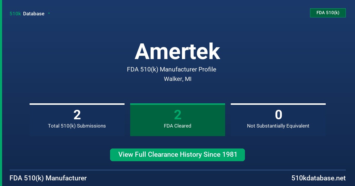 Amertek FDA 510(k) Manufacturer Profile