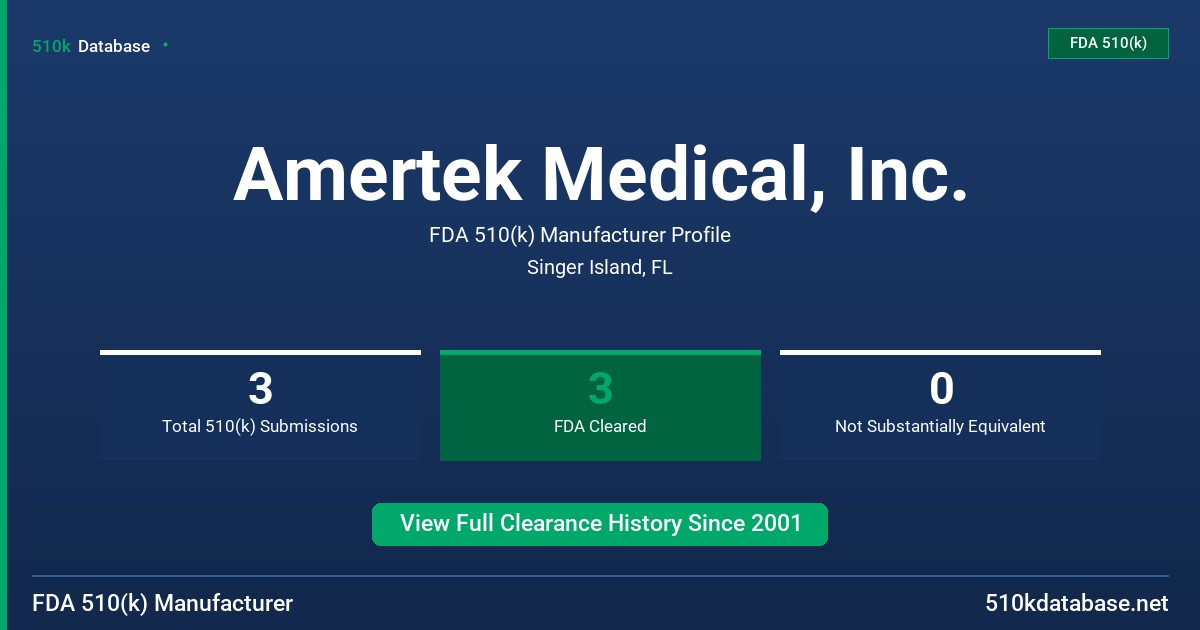 Amertek Medical, Inc. FDA 510(k) Manufacturer Profile