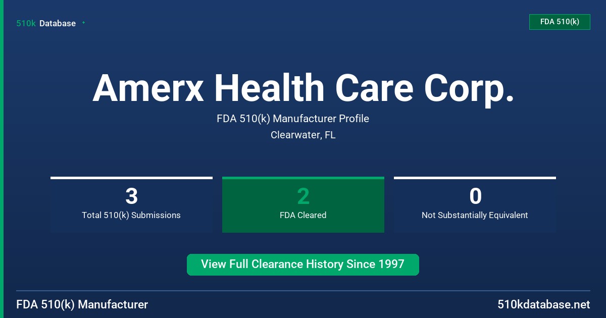 Amerx Health Care Corp. FDA 510(k) Manufacturer Profile