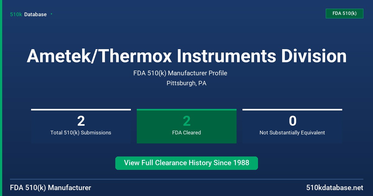 Ametek/Thermox Instruments Division FDA 510(k) Manufacturer Profile