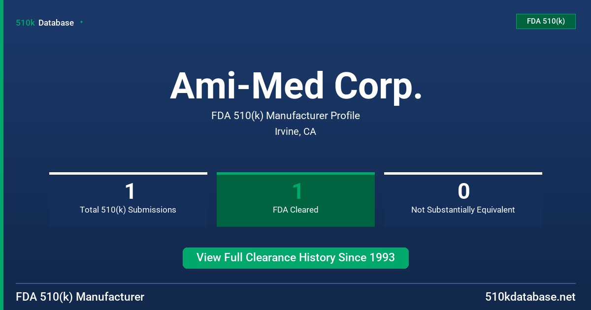 Ami-Med Corp. FDA 510(k) Manufacturer Profile