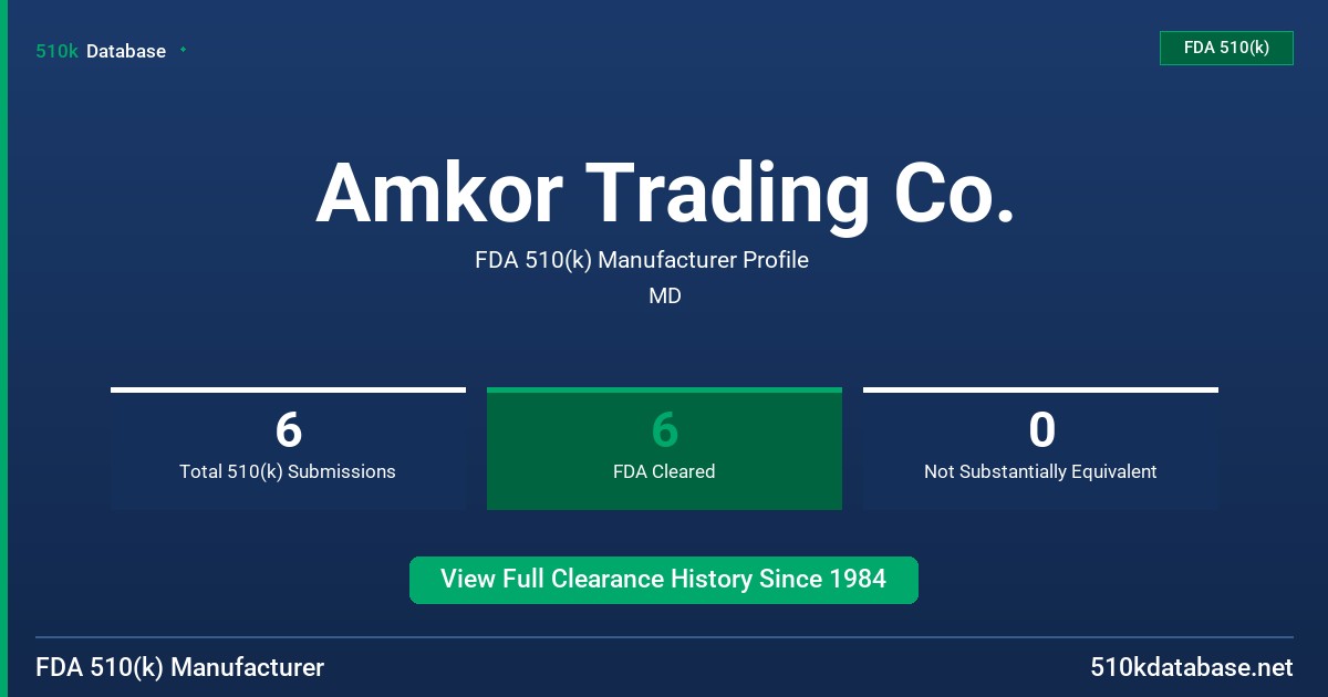Amkor Trading Co. FDA 510(k) Manufacturer Profile