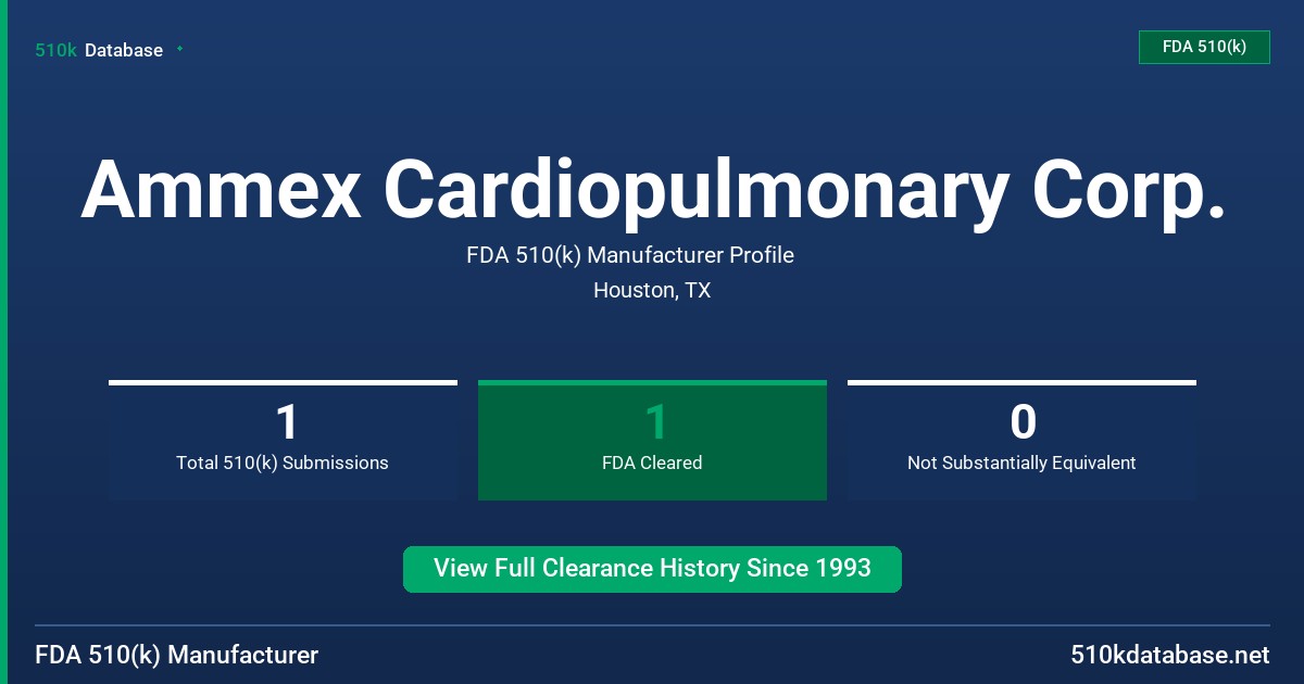Ammex Cardiopulmonary Corp. FDA 510(k) Manufacturer Profile