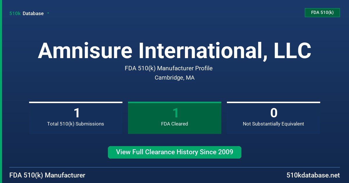 Amnisure International, LLC FDA 510(k) Manufacturer Profile