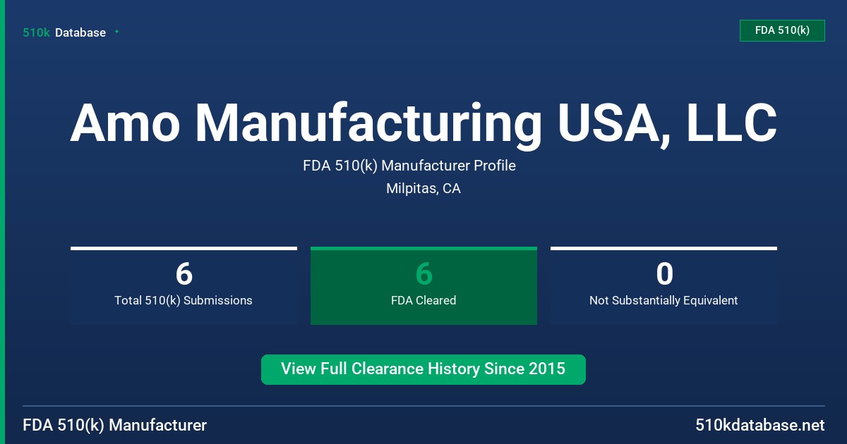 Amo Manufacturing USA, LLC FDA 510(k) Manufacturer Profile