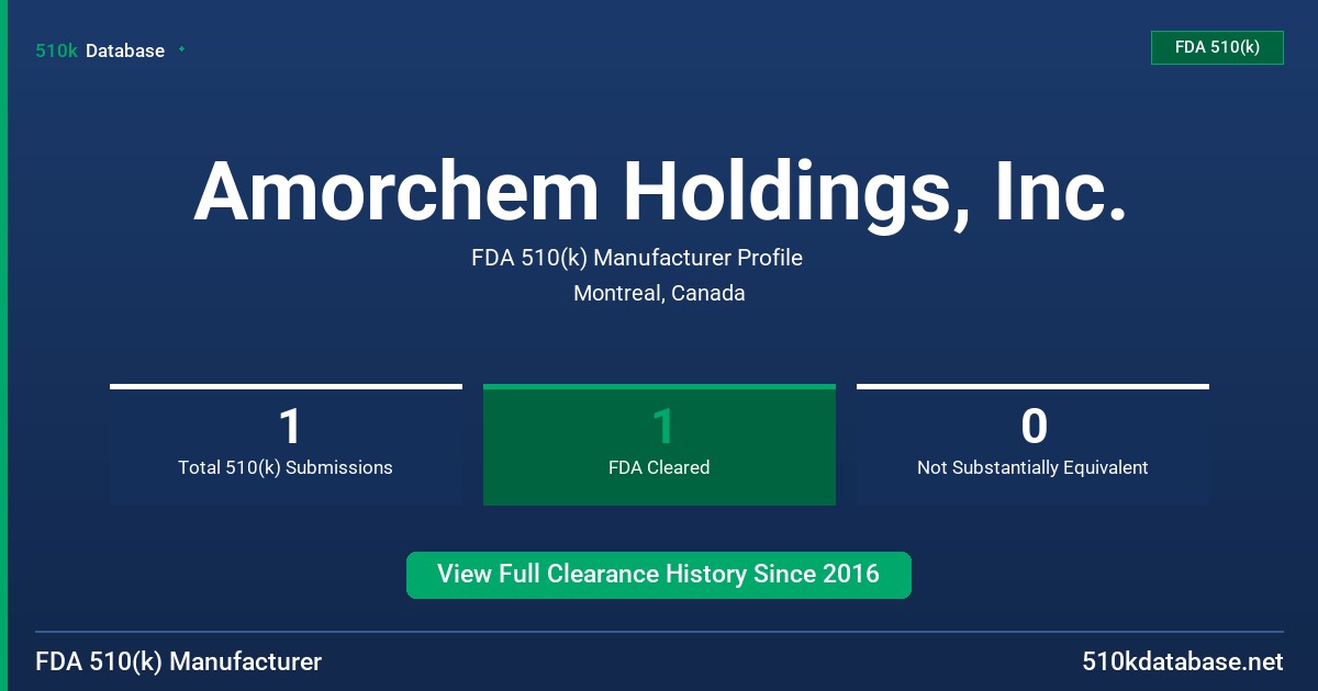 Amorchem Holdings, Inc. FDA 510(k) Manufacturer Profile