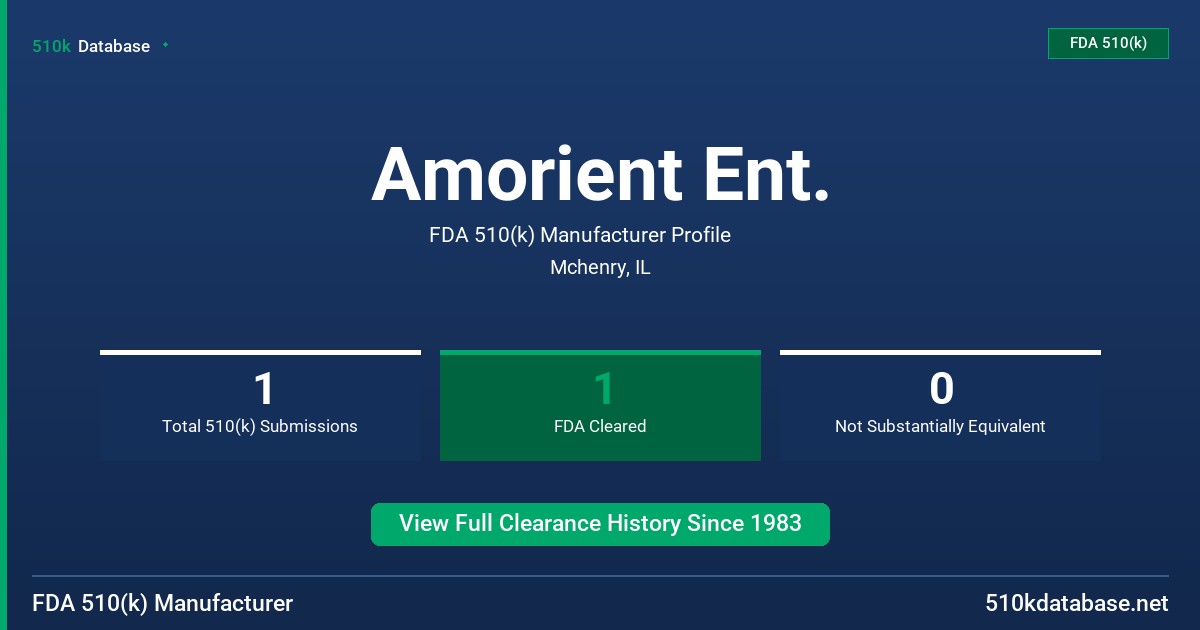 Amorient Ent. FDA 510(k) Manufacturer Profile