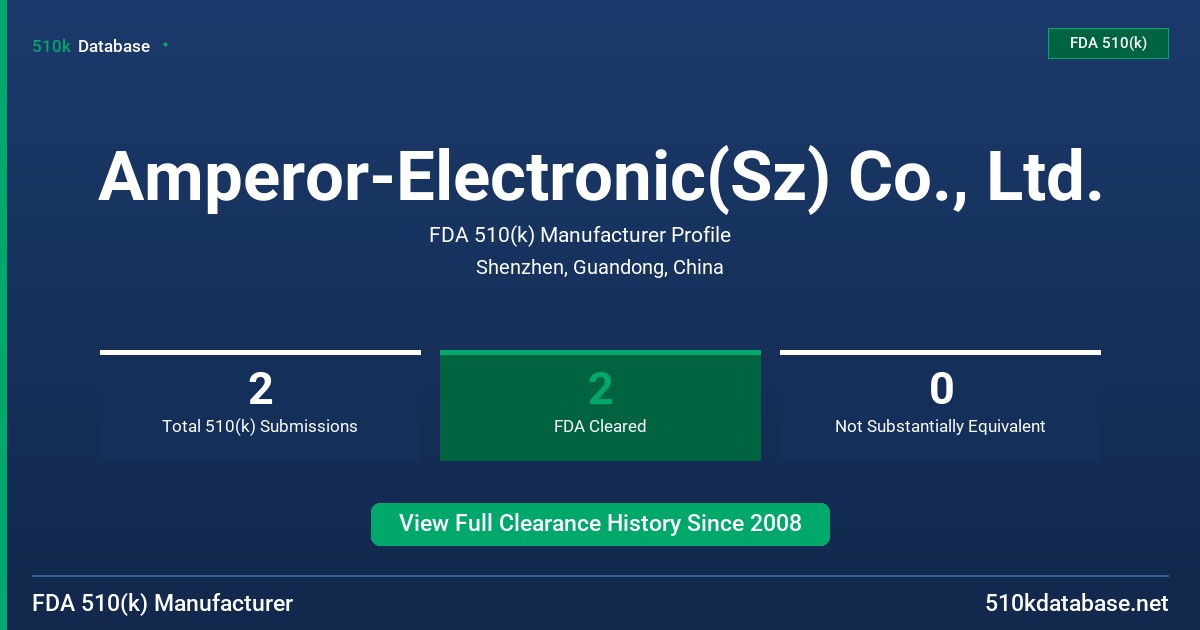 Amperor-Electronic(Sz) Co., Ltd. FDA 510(k) Manufacturer Profile