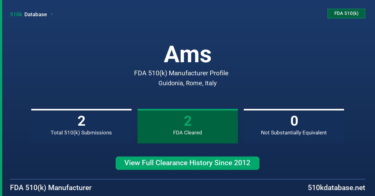 Ams FDA 510(k) Manufacturer Profile
