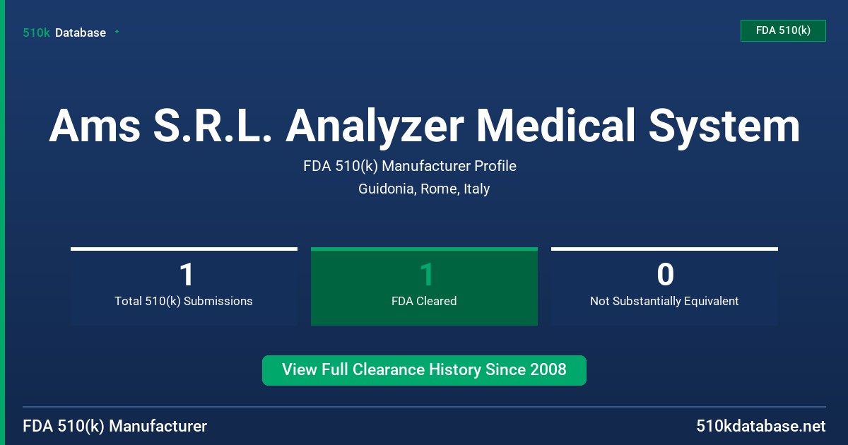 Ams S.R.L. Analyzer Medical System FDA 510(k) Manufacturer Profile