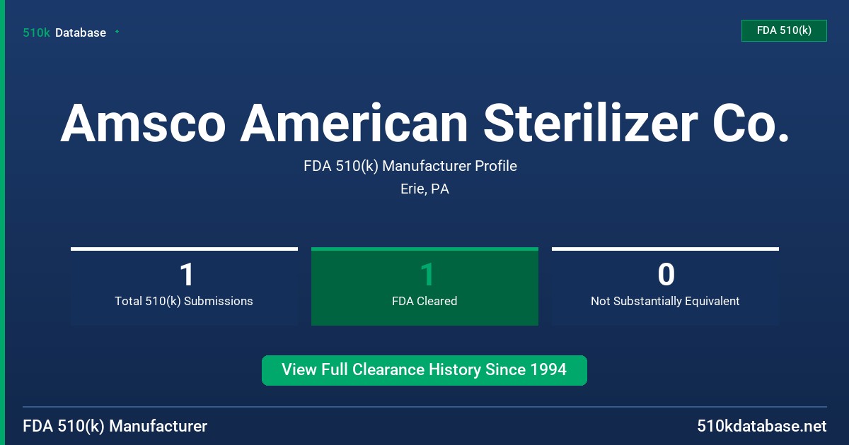 Amsco American Sterilizer Co. FDA 510(k) Manufacturer Profile