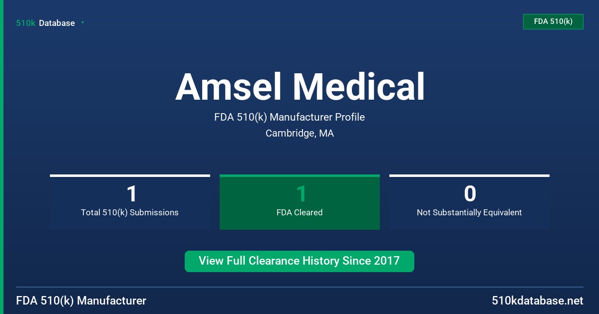 Amsel Medical FDA 510(k) Manufacturer Profile