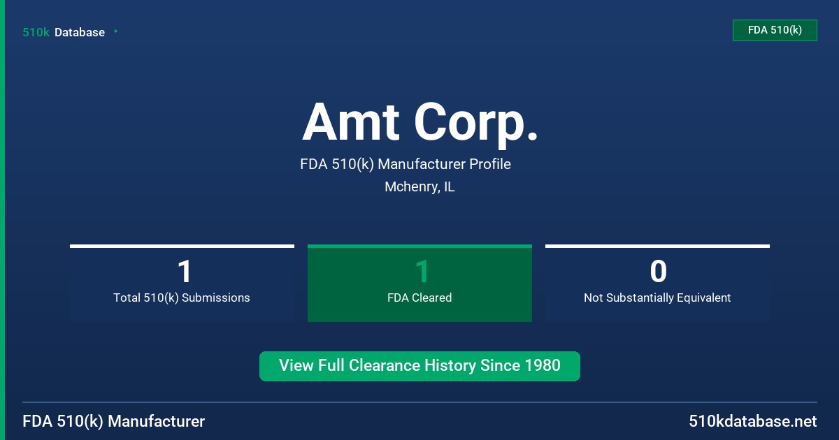Amt Corp. FDA 510(k) Manufacturer Profile