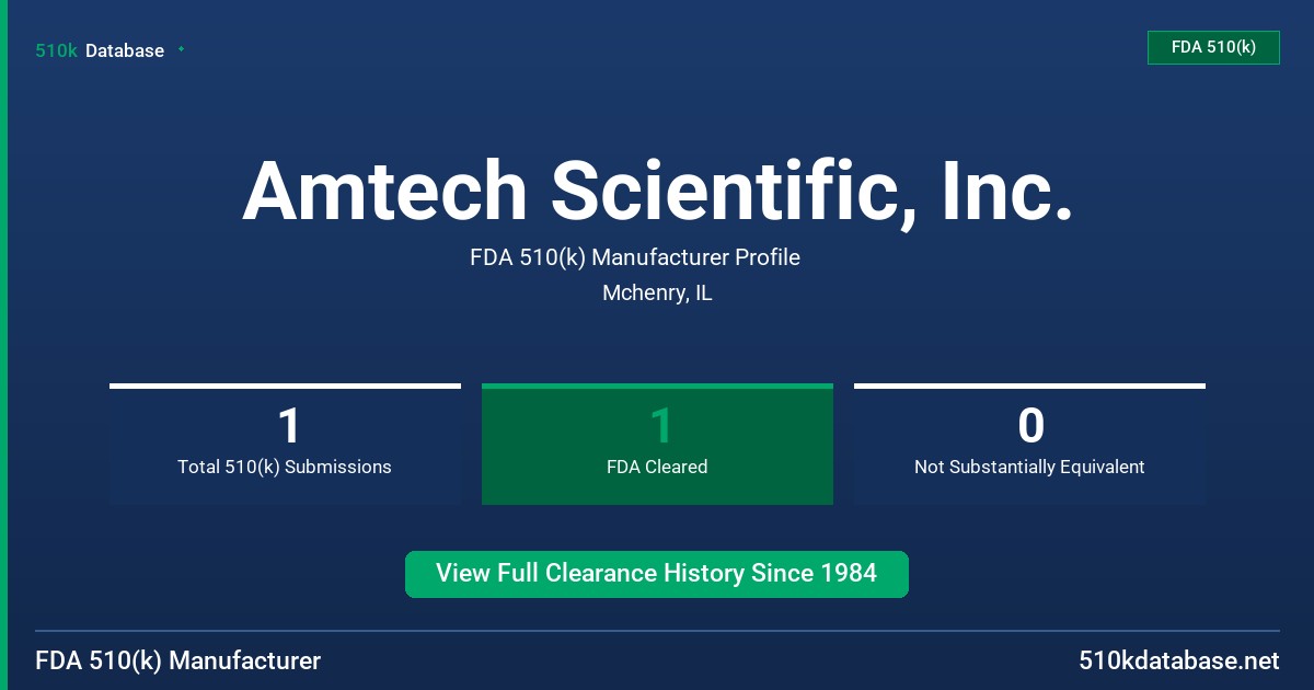 Amtech Scientific, Inc. FDA 510(k) Manufacturer Profile