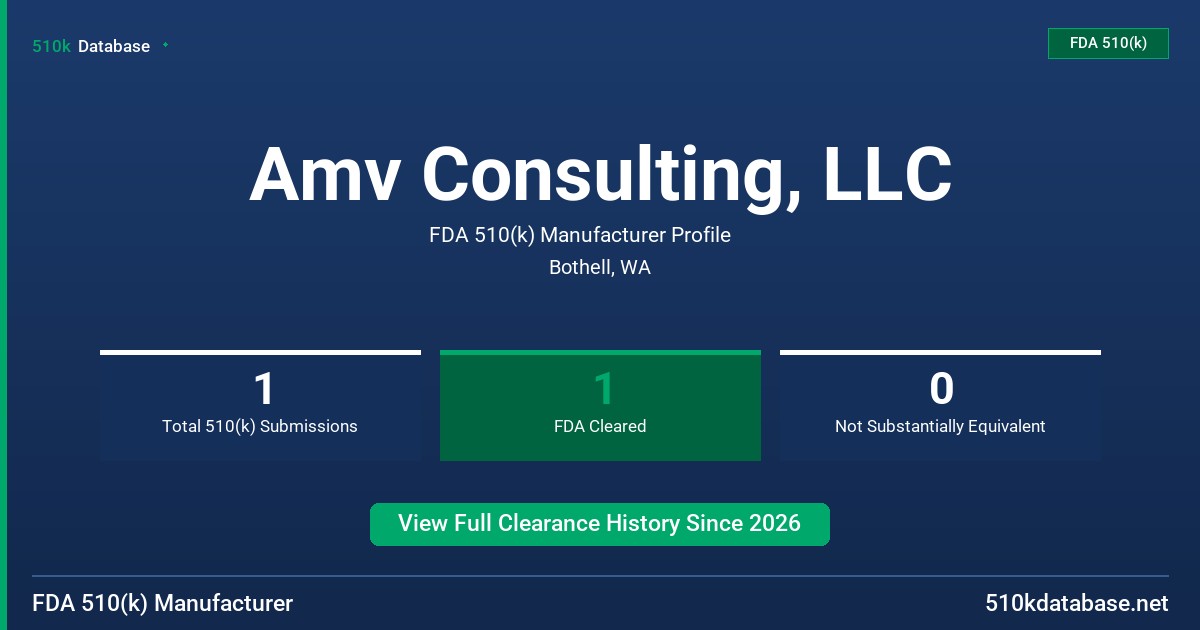 Amv Consulting, LLC FDA 510(k) Manufacturer Profile