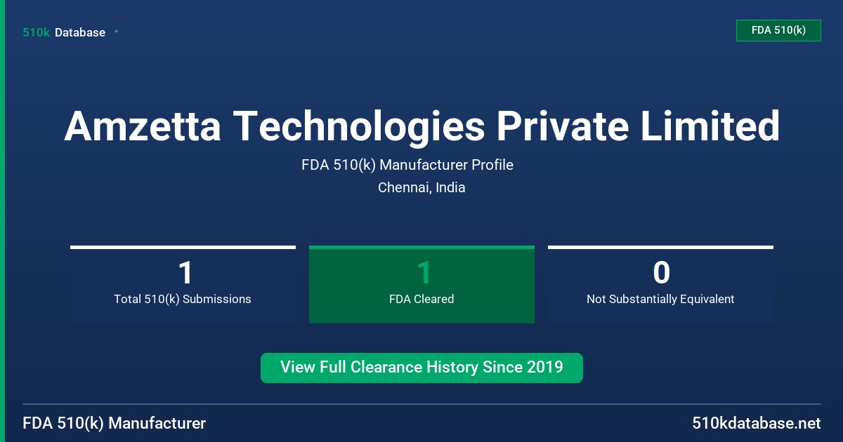 Amzetta Technologies Private Limited FDA 510(k) Manufacturer Profile